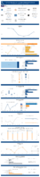 Highway Statistics Series State Statistical Abstracts Wyoming 2020