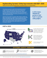 Implementing Systemic Safety Improvements with HSIP  2020 Saving Lives by Proactively Identifying Risks and Implementing LowCost Improvements