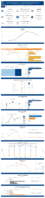 Highway Statistics Series State Statistical Abstracts Michigan 2020
