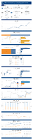 Highway Statistics Series State Statistical Abstracts Michigan 2024