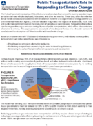 Public Transportations Role in Responding to Climate Change January 2010