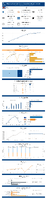 Highway Statistics Series State Statistical Abstracts Colorado 2022