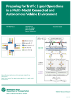Preparing for Traffic Signal Operations in a MultiModal Connected and Autonomous Vehicle Environment