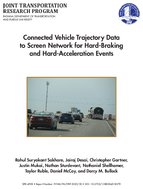Connected Vehicle Trajectory Data to Screen Network for HardBraking and HardAcceleration Events