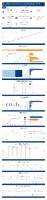 Highway Statistics Series State Statistical Abstracts Virginia 2022
