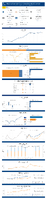 Highway Statistics Series State Statistical Abstracts New Mexico 2024