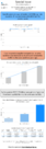 Special Issue  Weekly Motor Fuel Report Gasoline Product Supplied for Fiscal Year Week No 3 Data Complete Through 10152021