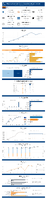 Highway Statistics Series State Statistical Abstracts Arizona 2022