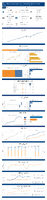 Highway Statistics Series State Statistical Abstracts South Carolina 2024