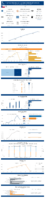 Highway Statistics Series State Statistical Abstracts Texas 2020