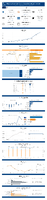 Highway Statistics Series State Statistical Abstracts Maine 2022