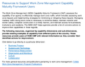 Resources to Support Work Zone Management Capability Maturity Framework Users