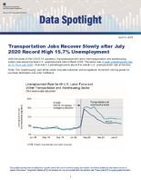 Transportation Jobs Recover Slowly After July 2020 Record High 157 Unemployment