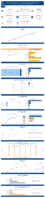 Highway Statistics Series State Statistical Abstracts Montana 2020