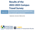Results of the 20222023 Campus Travel Survey