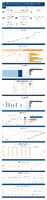 Highway Statistics Series State Statistical Abstracts Wisconsin 2022