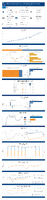Highway Statistics Series State Statistical Abstracts Oklahoma 2024