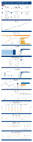 Highway Statistics Series State Statistical Abstracts Missouri 2022