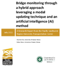 Bridge Monitoring Through a Hybrid Approach Leveraging a Modal Updating Technique and an Artificial Intelligence AI Method