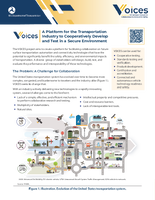 VOICES A Platform for the Transportation Industry to Cooperatively Develop and Test in a Secure Environment