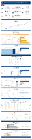 Highway Statistics Series State Statistical Abstracts Arkansas 2022