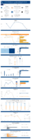 Highway Statistics Series State Statistical Abstracts Pennsylvania 2020