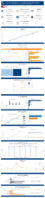 Highway Statistics Series State Statistical Abstracts Georgia 2020