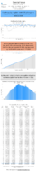 Special Issue  Weekly Motor Fuel Report Gasoline Product Supplied for Fiscal Year Week No 52 Data Complete Through 9232022