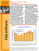 OmniStats Bicycle Use Among Adult US Residents