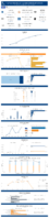 Highway Statistics Series State Statistical Abstracts Minnesota 2020