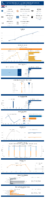 Highway Statistics Series State Statistical Abstracts Missouri 2020