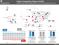 Urban Congestion Report UCR A Snapshot of YeartoYear Congestion Trends in the US for July through September 2018