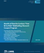 Results of Rancho Cordova Free 5 to Ride Ridehailing Discount Coupon Program
