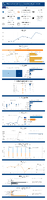 Highway Statistics Series State Statistical Abstracts Michigan 2022