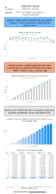 Special Issue  Weekly Motor Fuel Report Gasoline Product Supplied for Fiscal Year Week No 15 Data Complete Through 172022