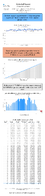 Special Issue  Weekly Motor Fuel Report Gasoline Product Supplied for Fiscal Year Week No 48 Data Complete Through 8292025