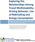 Exploring the Relationships Among Travel Multimodality Driving Behavior Use of Ridehailing and Energy Consumption