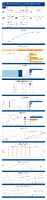 Highway Statistics Series State Statistical Abstracts Oregon 2022