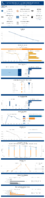 Highway Statistics Series State Statistical Abstracts West Virginia 2020