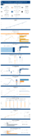 Highway Statistics Series State Statistical Abstracts Idaho 2020