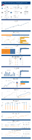 Highway Statistics Series State Statistical Abstracts North Carolina 2024