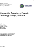 Comparative Evaluation of Forensic Toxicology Findings 20122016