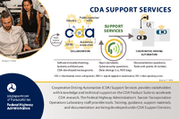 CDA Support Services
