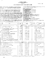 Status List Civil Air Regulations Published By The Civil Aeronautics Board