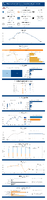 Highway Statistics Series State Statistical Abstracts California 2022