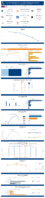 Highway Statistics Series State Statistical Abstracts Hawaii 2020