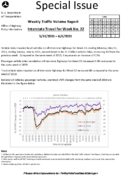 Special Issue  Weekly Traffic Volume Report Interstate Travel for Week No 22