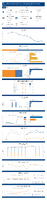 Highway Statistics Series State Statistical Abstracts Louisiana 2024