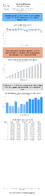 Special Issue  Weekly Motor Fuel Report Gasoline Product Supplied for Fiscal Year Week No 13 Data Complete Through 12272024