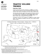 Traffic Volume Trends February 2026